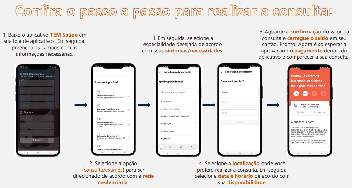 Benefícios