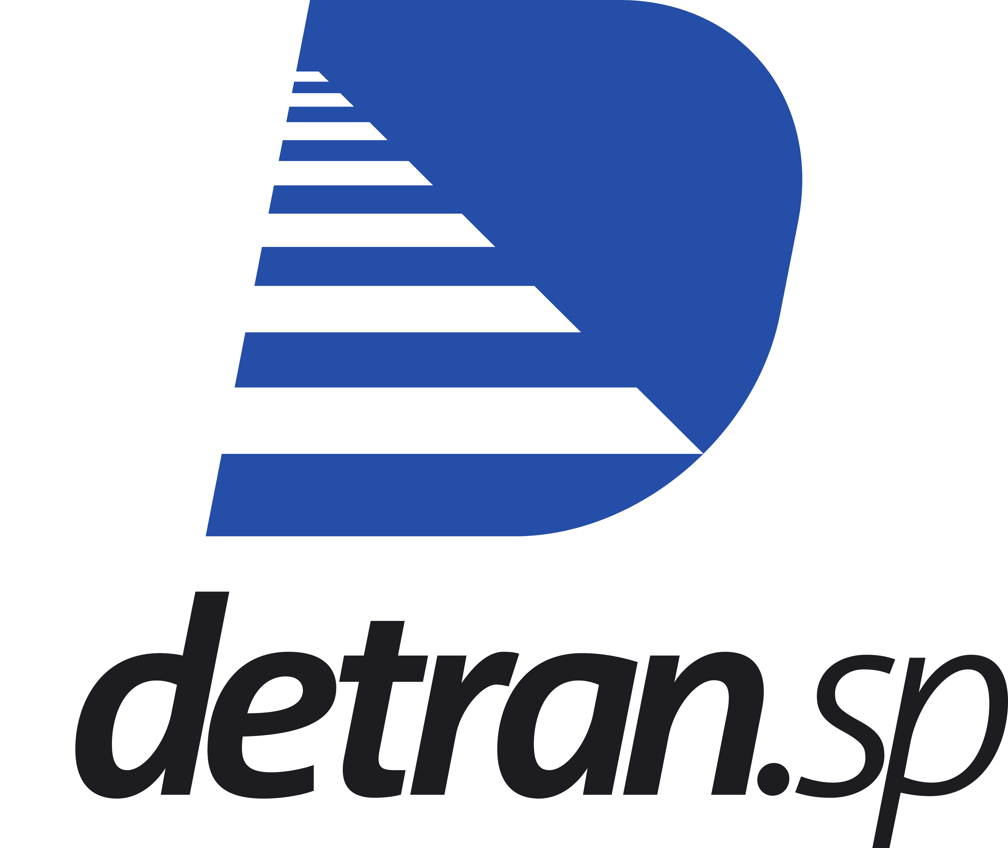 Detran SP